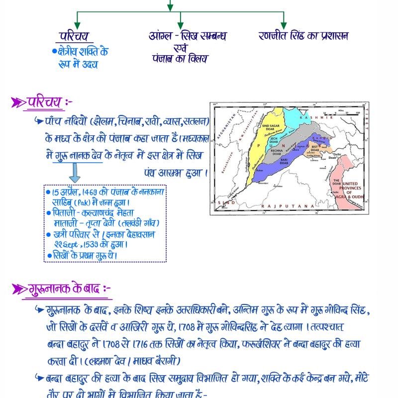 आधुनिक भारत (Modern History) - Handwritten Notes (Set of 2 Books)
