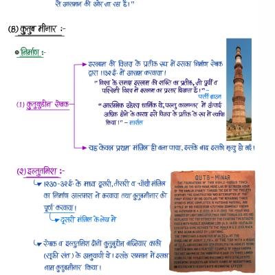 Medieval History (Part-I) - (सल्तनत काल) Handwritten Notes