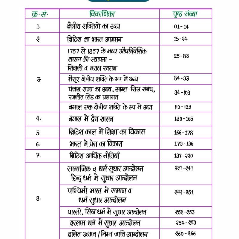 आधुनिक भारत (Modern History) - Handwritten Notes (Set of 2 Books)
