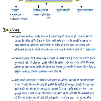 Medieval History (Part-II) - (मुग़ल काल) Handwritten Notes