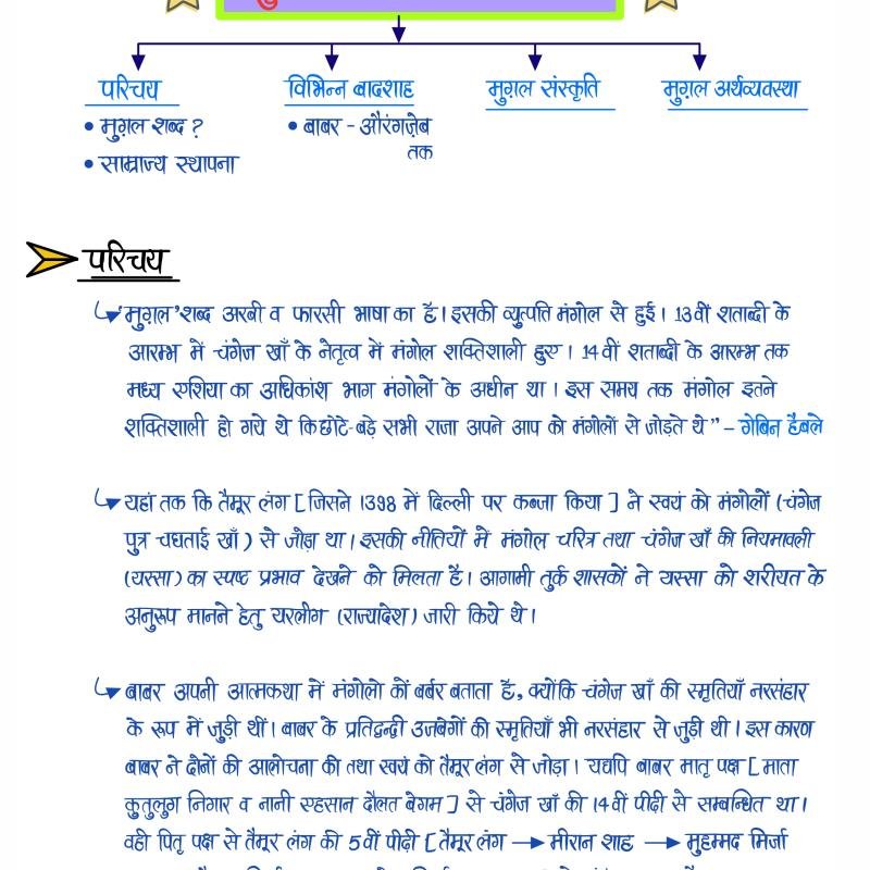 Medieval History (Part-II) - (मुग़ल काल) Handwritten Notes