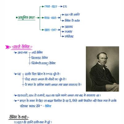 आधुनिक भारत (Modern History) - Handwritten Notes (Set of 2 Books)