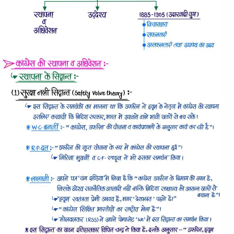 आधुनिक भारत (Modern History) - Handwritten Notes (Set of 2 Books)