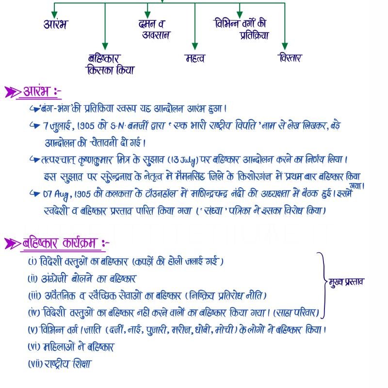आधुनिक भारत (Modern History) - Handwritten Notes (Set of 2 Books)