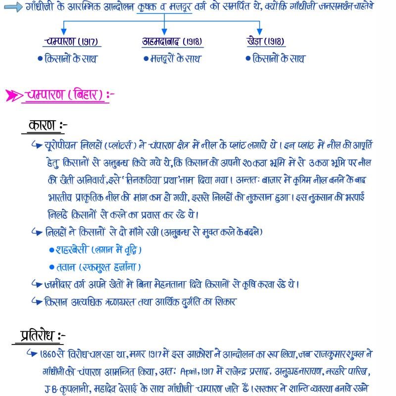 आधुनिक भारत (Modern History) - Handwritten Notes (Set of 2 Books)