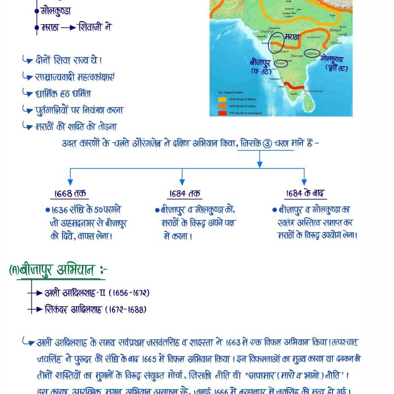 Medieval History (Part-II) - (मुग़ल काल) Handwritten Notes