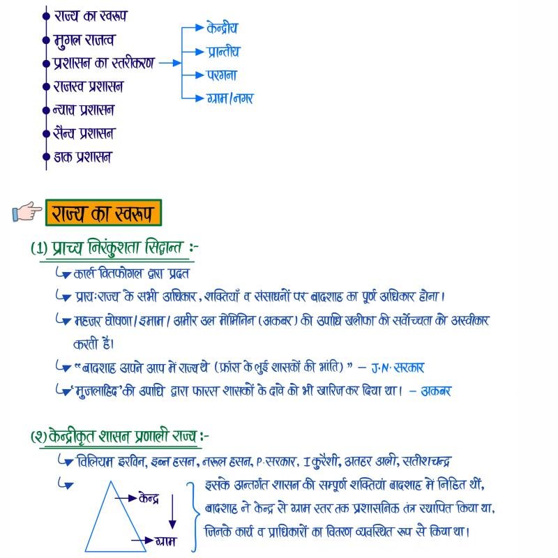 Medieval History (Part-II) - (मुग़ल काल) Handwritten Notes