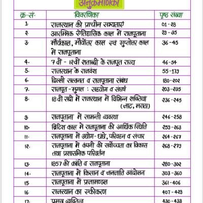 राजस्थान का इतिहास (History of Rajasthan) - Handwritten Notes - Dr.Ganpat Singh Rajpurohit