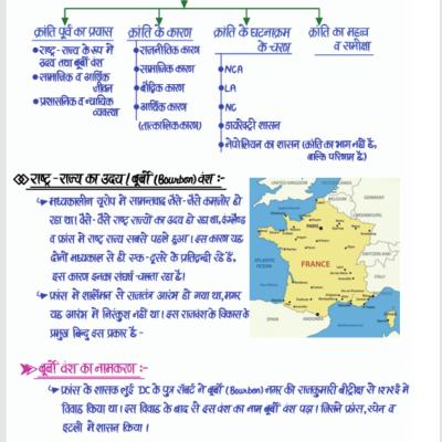 Second Grade - History (वरिष्ठ अध्यापक - इतिहास) (Set of 2 Books)