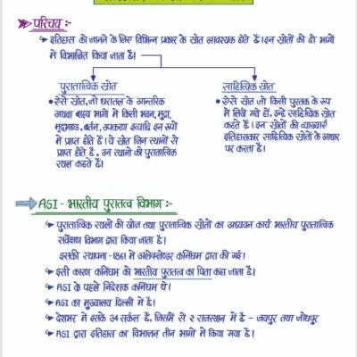 राजस्थान का इतिहास (History of Rajasthan) - Handwritten Notes - Dr.Ganpat Singh Rajpurohit