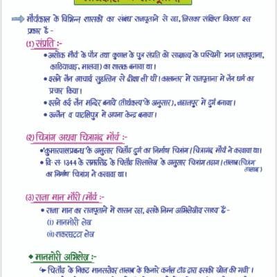 राजस्थान का इतिहास (History of Rajasthan) - Handwritten Notes - Dr.Ganpat Singh Rajpurohit