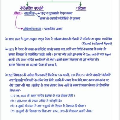 School Lecturer - First Paper : Indian & Rajasthan History - भारत व राजस्थान का इतिहास : स्कूल व्याख्याता (प्रथम प्रश्न-पत्र ) Handwritten Notes