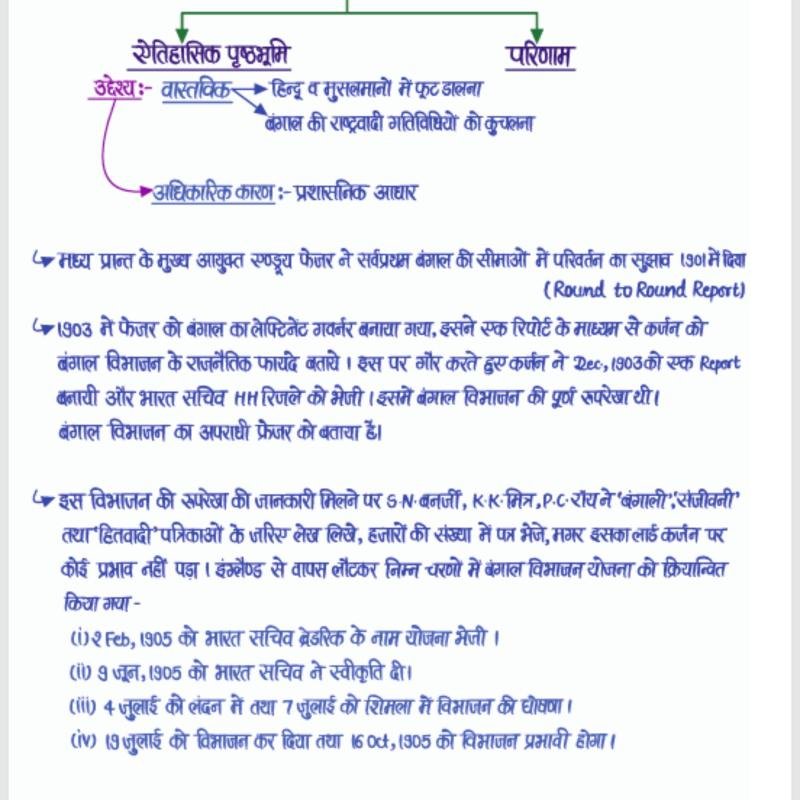 School Lecturer - First Paper : Indian & Rajasthan History - भारत व राजस्थान का इतिहास : स्कूल व्याख्याता (प्रथम प्रश्न-पत्र ) Handwritten Notes