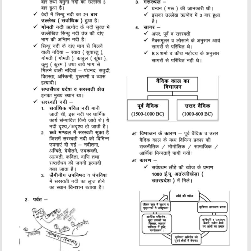 Second Grade - History (वरिष्ठ अध्यापक - इतिहास) (Set of 2 Books)