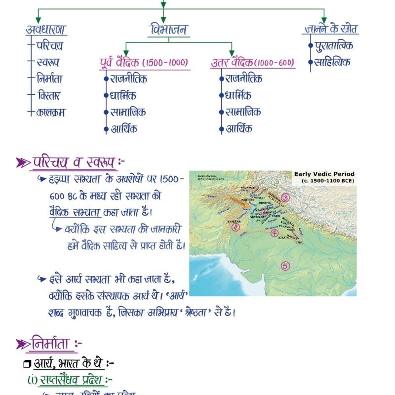 प्राचीन भारत का इतिहास (History of Ancient India) - Handwritten Notes (Set of 2 Books)