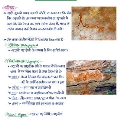 अतिरिक्त नोट्स बुकलेट (Extra Notes Booklet) - Handwritten Notes (Ancient, Medieval, Modern India, Rajasthan & World History)