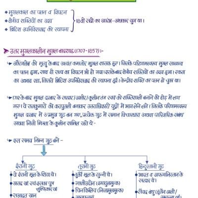 अतिरिक्त नोट्स बुकलेट (Extra Notes Booklet) - Handwritten Notes (Ancient, Medieval, Modern India, Rajasthan & World History)