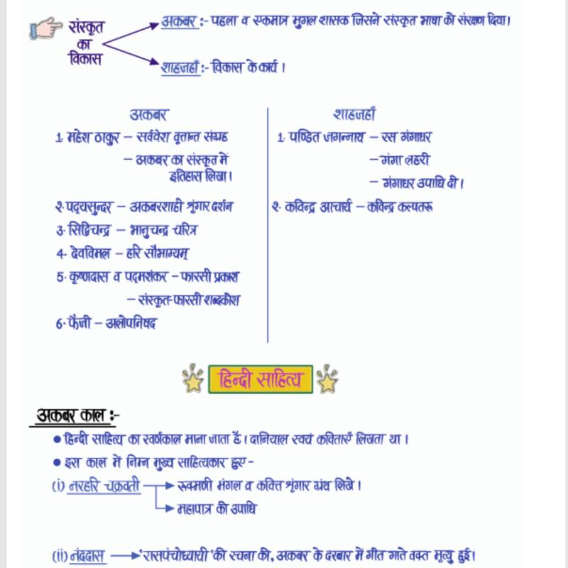 School Lecturer- First Paper : Indian & Rajasthan History - भारत व राजस्थान का इतिहास : स्कूल व्याख्याता (प्रथम प्रश्न-पत्र) Handwritten Notes