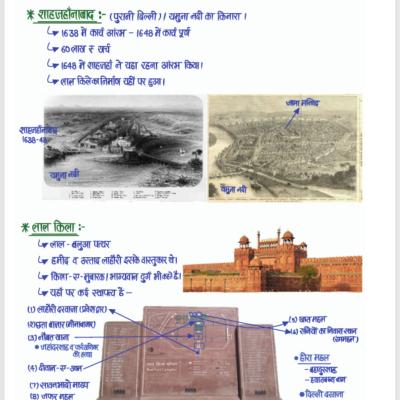 School Lecturer- First Paper : Indian & Rajasthan History - भारत व राजस्थान का इतिहास : स्कूल व्याख्याता (प्रथम प्रश्न-पत्र) Handwritten Notes