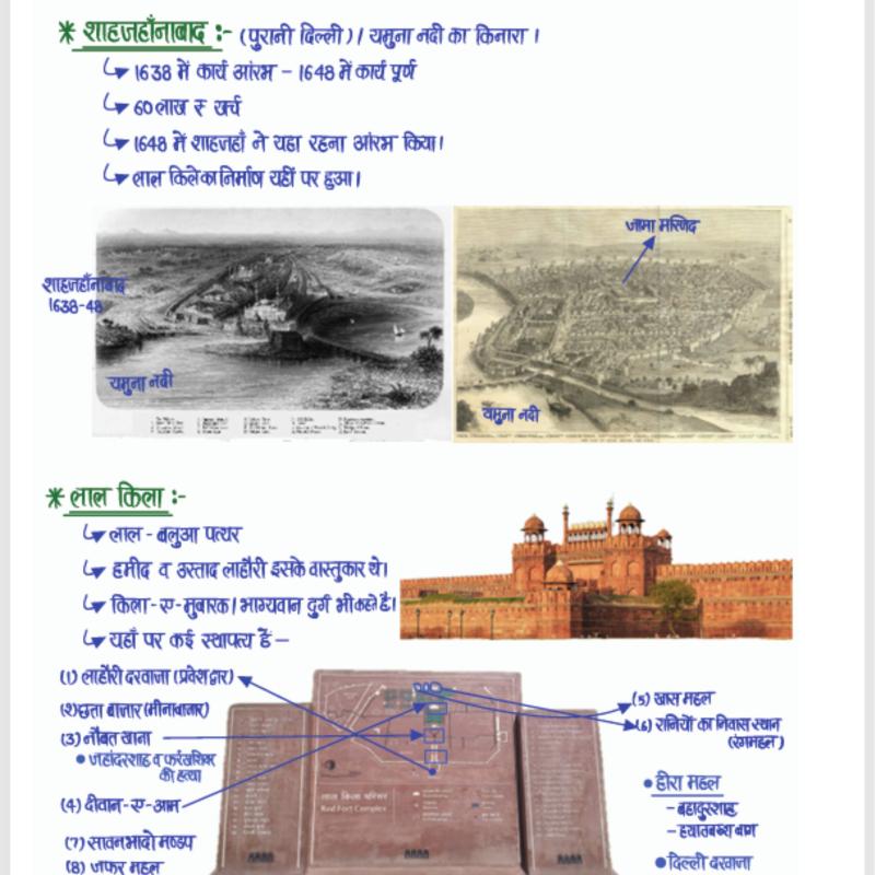 School Lecturer- First Paper : Indian & Rajasthan History - भारत व राजस्थान का इतिहास : स्कूल व्याख्याता (प्रथम प्रश्न-पत्र) Handwritten Notes
