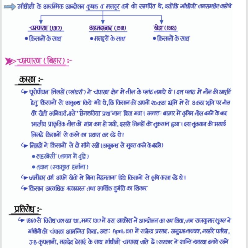 School Lecturer- First Paper : Indian & Rajasthan History - भारत व राजस्थान का इतिहास : स्कूल व्याख्याता (प्रथम प्रश्न-पत्र) Handwritten Notes