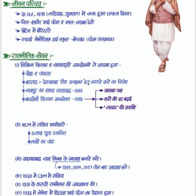 School Lecturer- First Paper : Indian & Rajasthan History - भारत व राजस्थान का इतिहास : स्कूल व्याख्याता (प्रथम प्रश्न-पत्र) Handwritten Notes