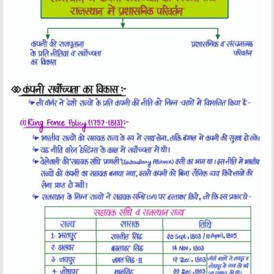 School Lecturer- First Paper : Indian & Rajasthan History - भारत व राजस्थान का इतिहास : स्कूल व्याख्याता (प्रथम प्रश्न-पत्र) Handwritten Notes