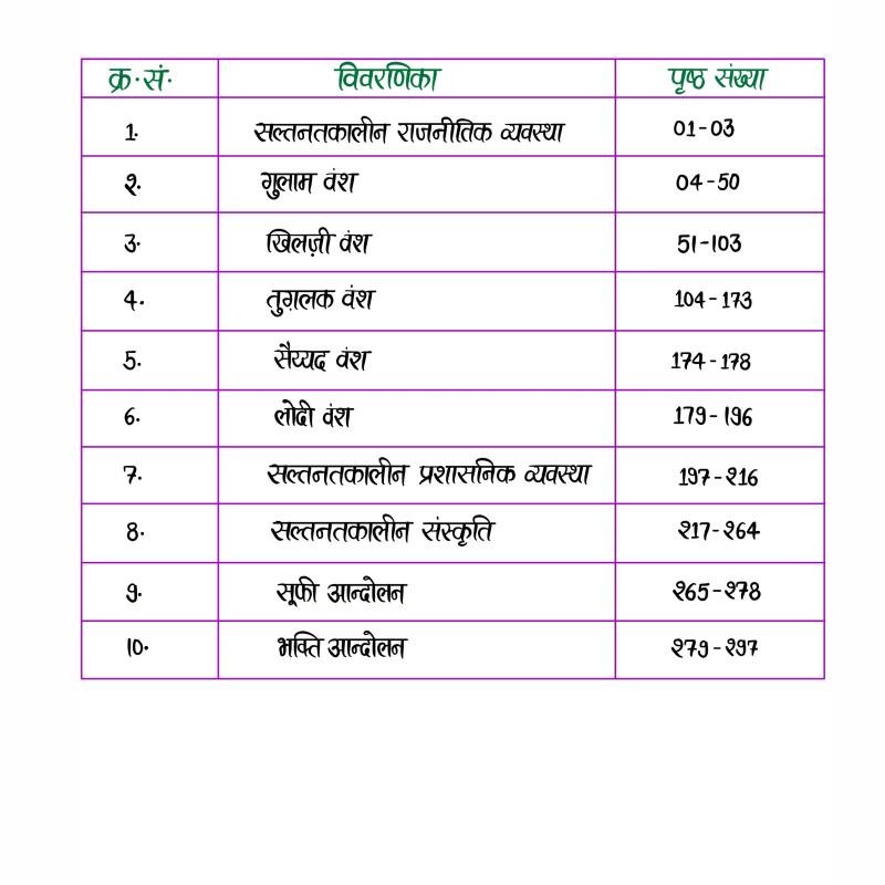 मध्यकालीन भारत (Medieval History) - Handwritten Notes (Set of 2 Books)
