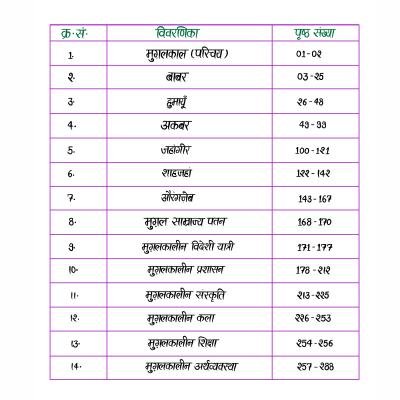 मध्यकालीन भारत (Medieval History) - Handwritten Notes (Set of 2 Books)