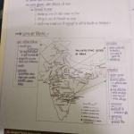 प्राचीन भारत का इतिहास (History of Ancient India) - Handwritten Notes (Set of 2 Books)