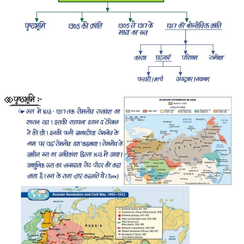 Second Grade - History (वरिष्ठ अध्यापक - इतिहास) (Set of 2 Books)