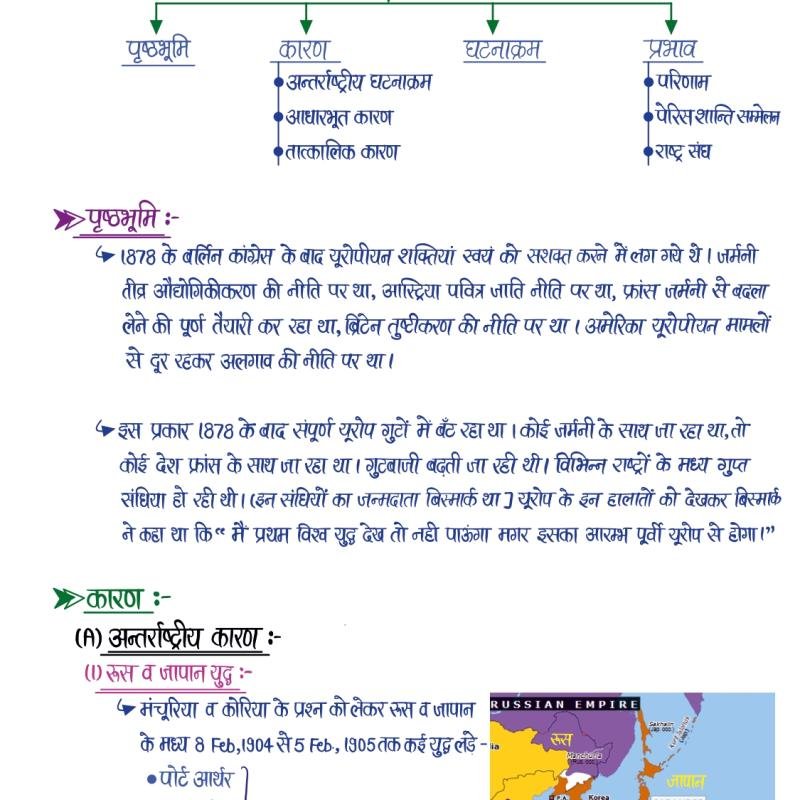Second Grade - History (वरिष्ठ अध्यापक - इतिहास) (Set of 2 Books)