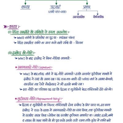 Second Grade - History (वरिष्ठ अध्यापक - इतिहास) (Set of 2 Books)
