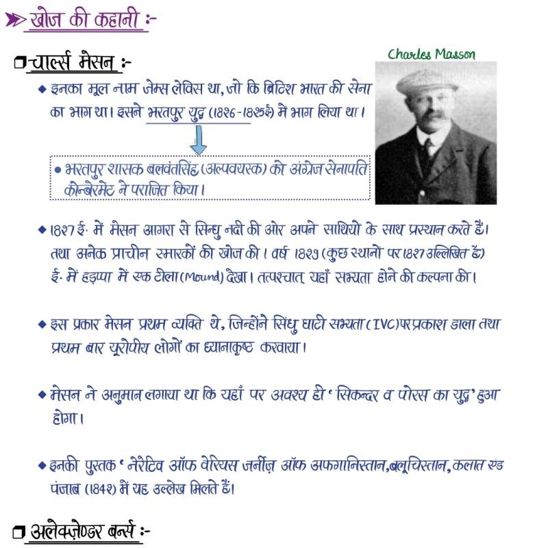 Second Grade - History (वरिष्ठ अध्यापक - इतिहास) (Set of 2 Books)