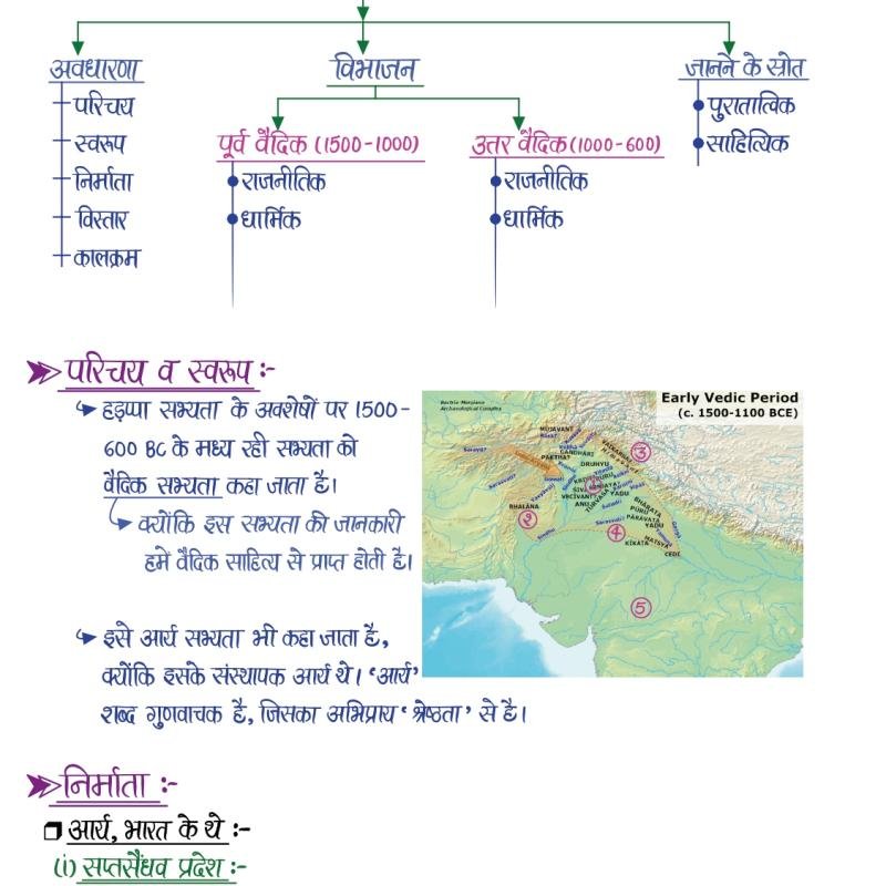 Second Grade - History (वरिष्ठ अध्यापक - इतिहास) (Set of 2 Books)