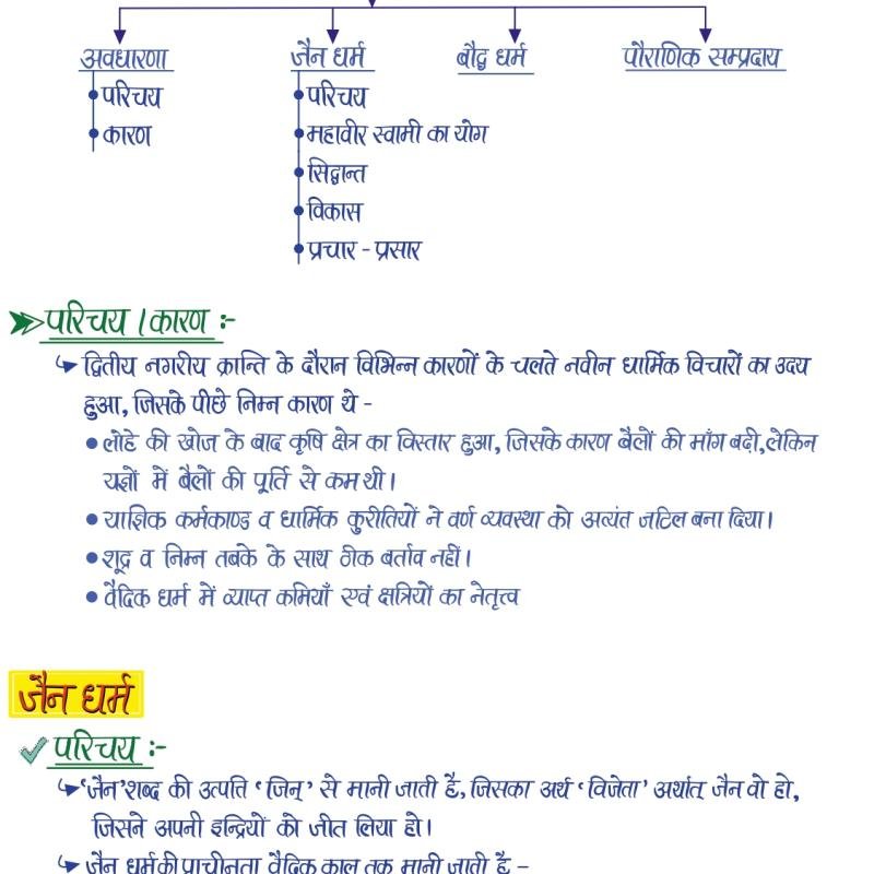 Second Grade - History (वरिष्ठ अध्यापक - इतिहास) (Set of 2 Books)
