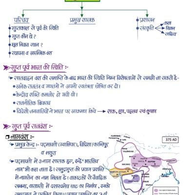 Second Grade - History (वरिष्ठ अध्यापक - इतिहास) (Set of 2 Books)