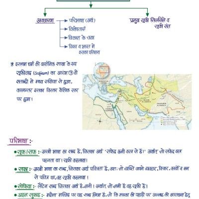 Second Grade - History (वरिष्ठ अध्यापक - इतिहास) (Set of 2 Books)