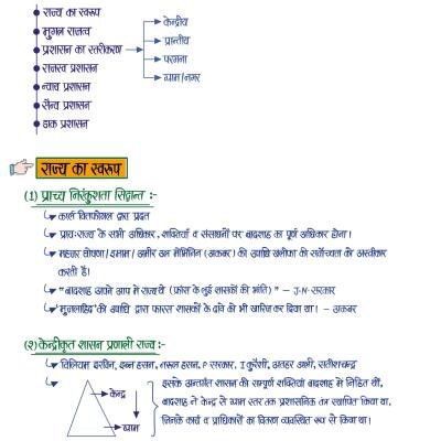 Second Grade - History (वरिष्ठ अध्यापक - इतिहास) (Set of 2 Books)
