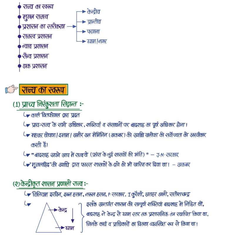 Second Grade - History (वरिष्ठ अध्यापक - इतिहास) (Set of 2 Books)